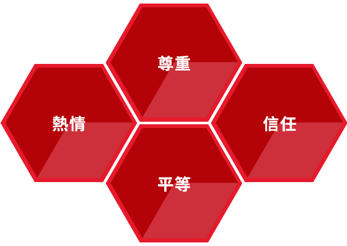our_values_chi